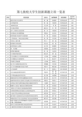 好听的自动化公司名称有哪些呢