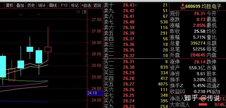 白色觀賞魚能喂增色飼料嗎有毒嗎(長(zhǎng)期喂增色飼料對(duì)魚有害嗎) 白條過背金龍魚