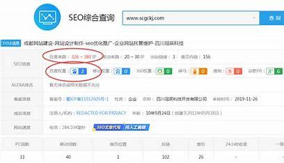 成都seo转化大揭秘:成都seo外包公司|2024年06月已更新