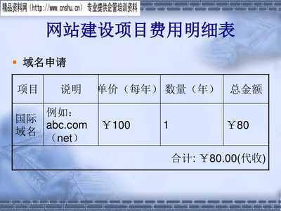网站建设费用明细(开发一个app价目表)