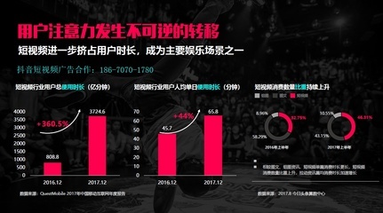长沙关键词推广价格查询详解:长沙关键词优化排名更新