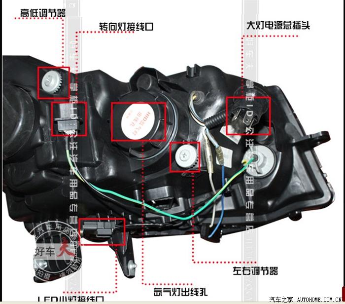 转向灯控制总成视频讲解