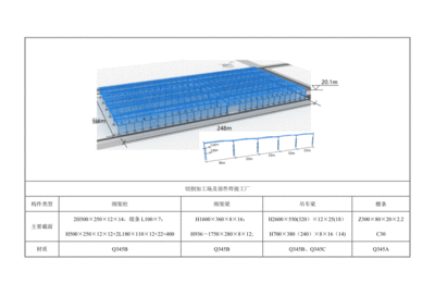 钢结构车间管理框架（钢结构车间的管理框架） 钢结构钢结构停车场施工 第2张