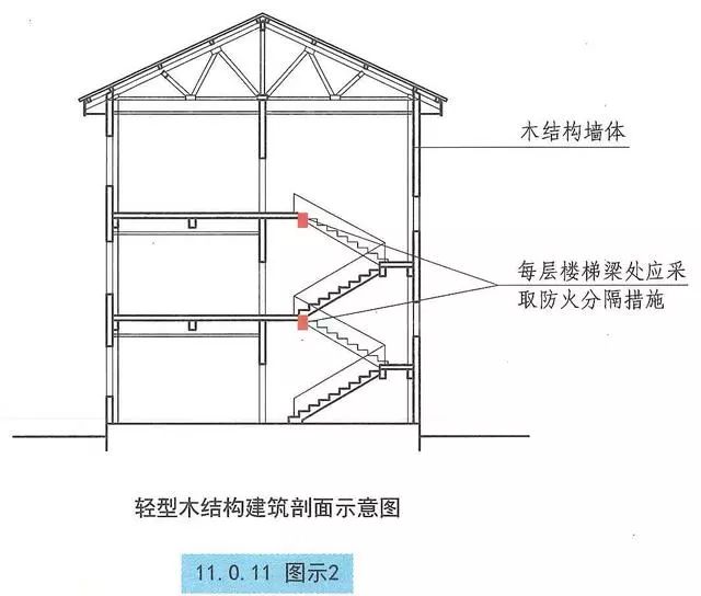 鋼結(jié)構(gòu)圖中三角形是什么意思（鋼結(jié)構(gòu)圖中三角形焊接符號(hào)詳解鋼結(jié)構(gòu)焊接符號(hào)詳解） 建筑效果圖設(shè)計(jì) 第4張