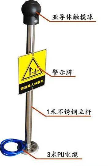 人身静电是怎么回事