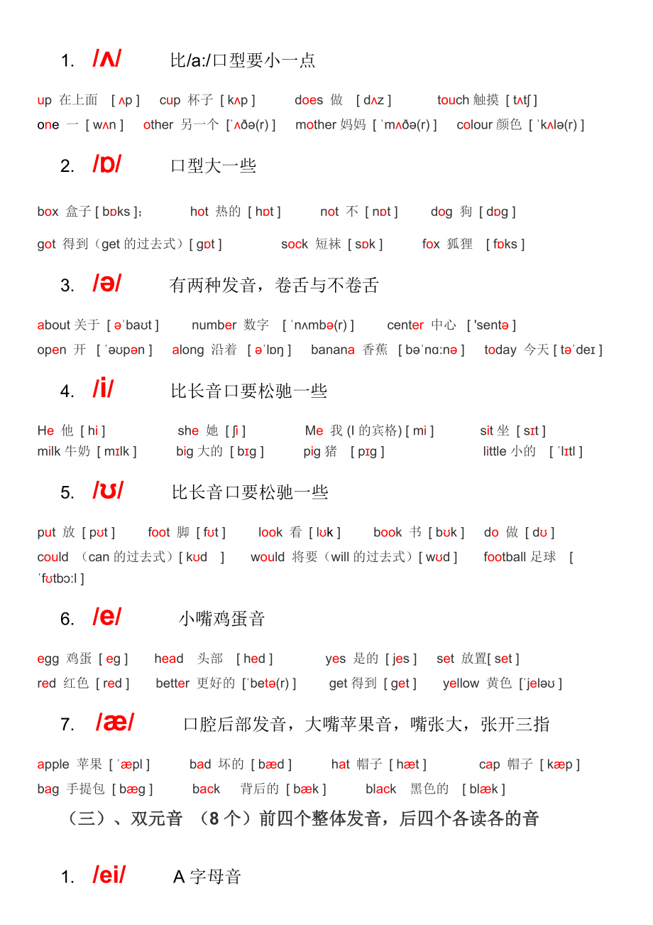 does音标拼读视频