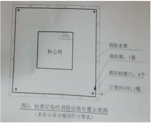 能考一建的专业对照表?