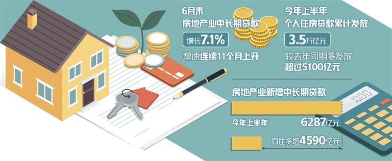 做金融贷款行业怎么样