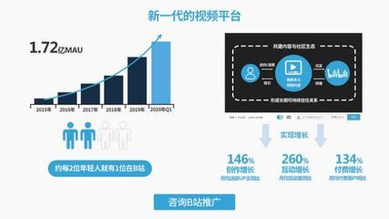 短视频seo引流推广厂家详解:seo短视频网页入口引流|2024年07月更新