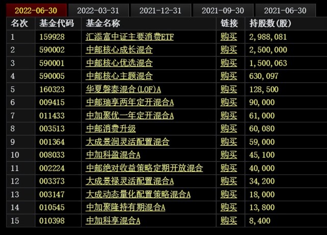 血红龙鱼多少钱怎么饲养：血红龙鱼大概多少钱