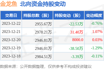 怎樣鑒定小葉紫檀手串真假（怎樣鑒定小葉紫檀手串真假視頻） 文玩