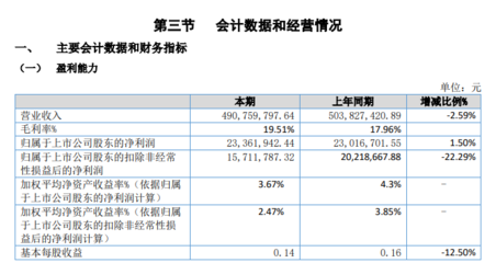 钢结构网架工程施工利润多少（钢结构网架利润有多少） 装饰家装设计 第3张