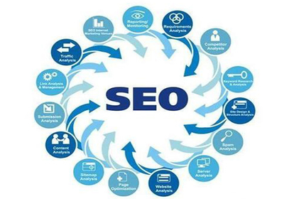 公司需要几个seo seo外包公司需要什么