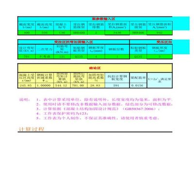 粘钢加固工程量计算规则表格（加固结算工程计算）