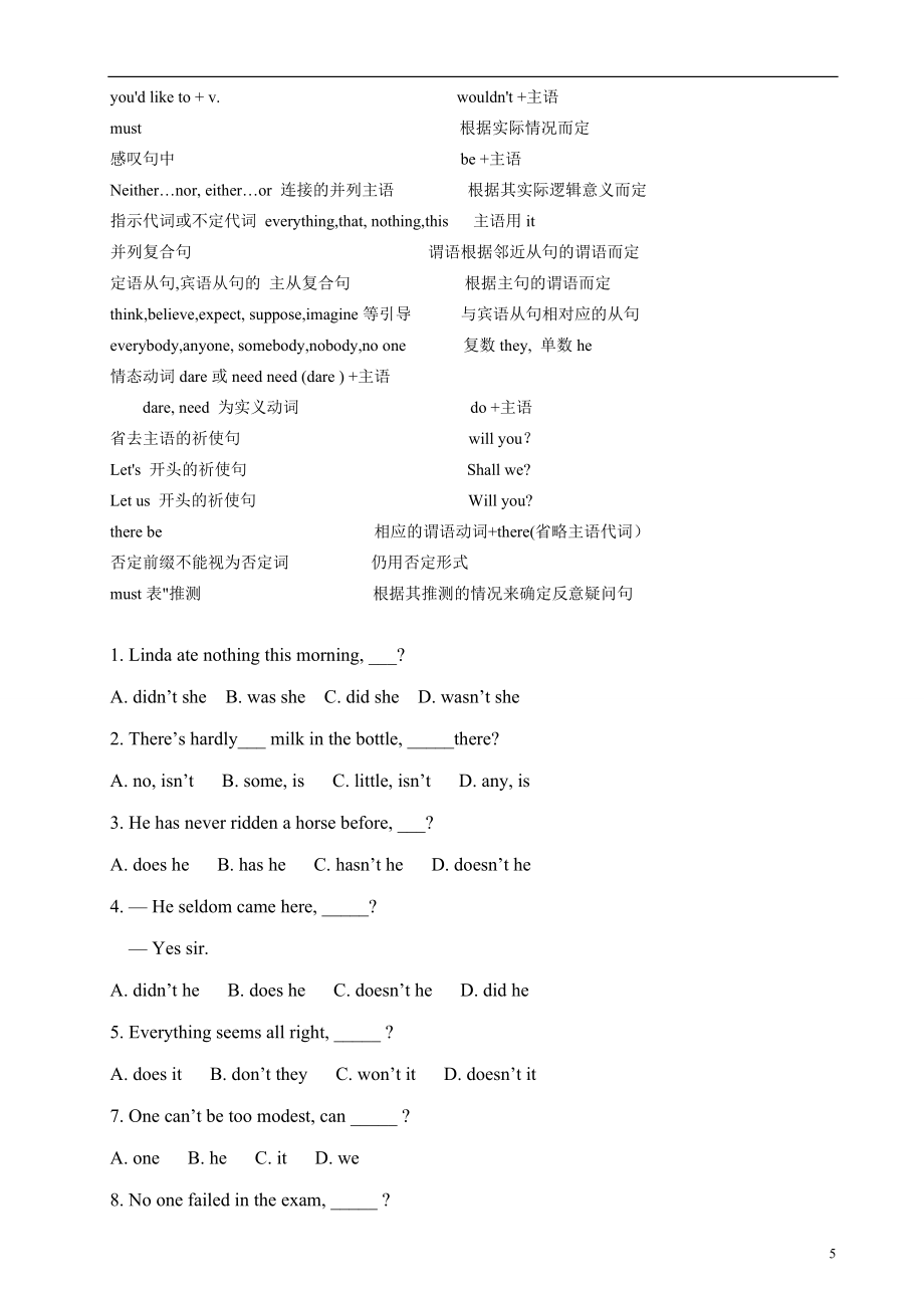 must反义词强烈反对