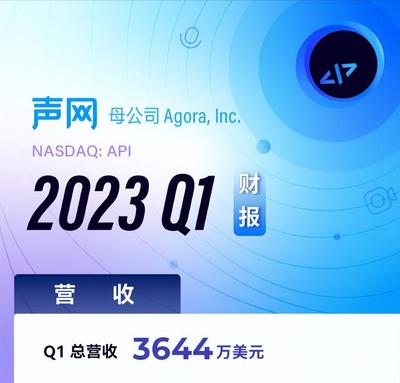 聲網母公司 2024 年 Q2 財報：總營收 3420 萬美元，同比增長 0.5%