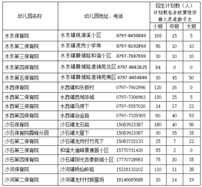 沙河镇房价