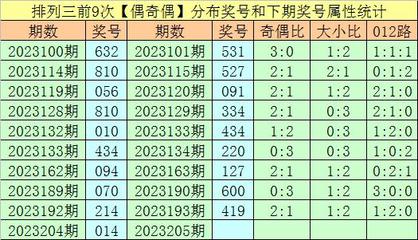 10月份是什么生肖