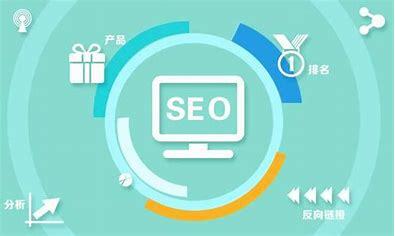 seo站内优化激动易 速达详解:seo站内优化有哪些|2024年07月更新