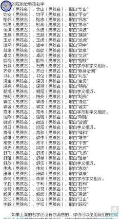 张姓好听稀少的男孩名字