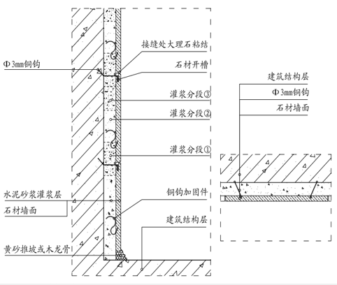 生產(chǎn)廠房屬于固定資產(chǎn)嗎