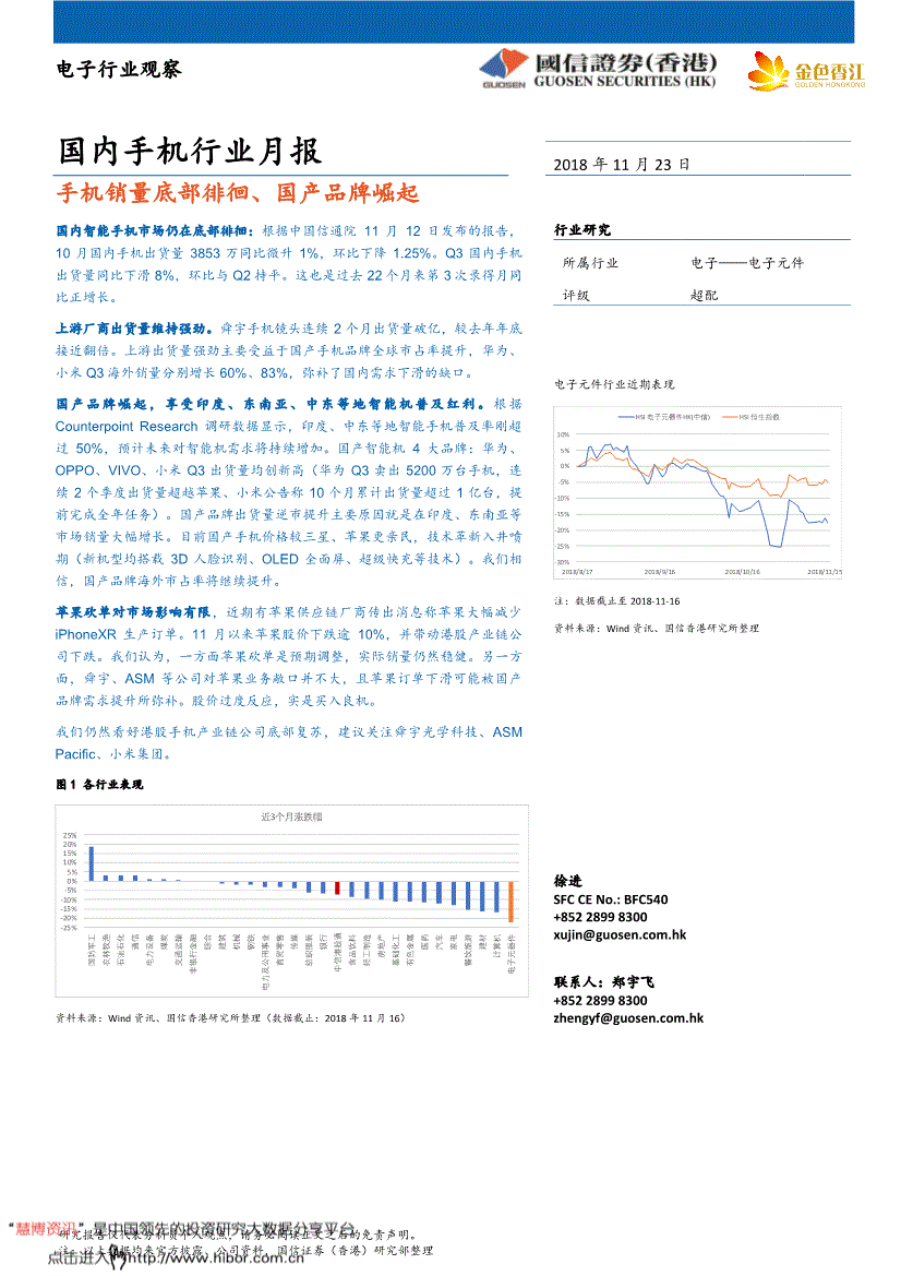 亿博体育在线网页相关图片