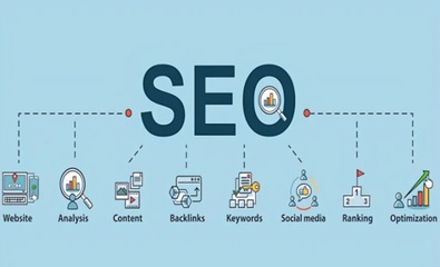 动态ip软件是否可以用seo监测?