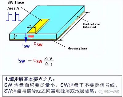 焊盘之间的距离规则如何改