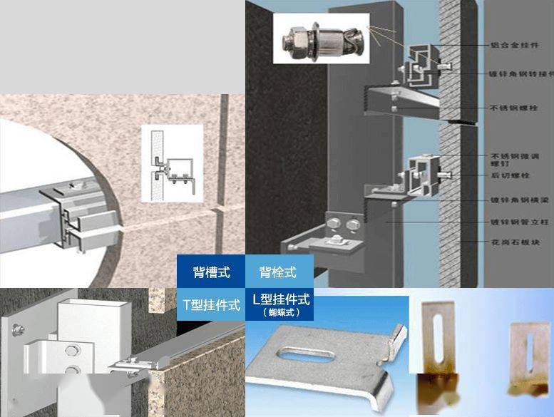 幕墻預(yù)埋件規(guī)范gb50017