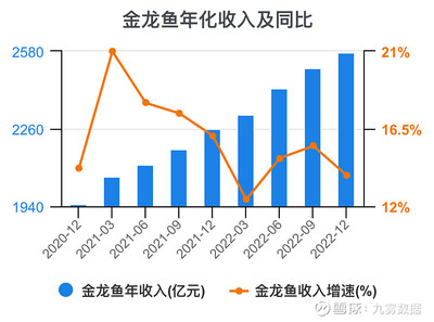 魚缸燈具led燈圖片價(jià)格表（魚缸燈具led燈圖片價(jià)格表大全） 觀賞魚市場(chǎng)（混養(yǎng)魚）