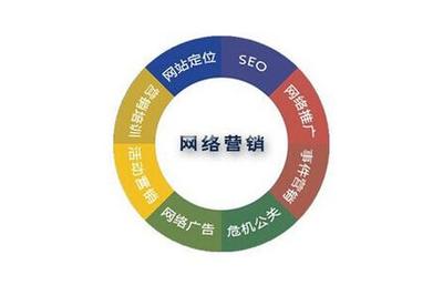 优化徐州百都网络seo详解:seo推广优化官网|2024年08月更新