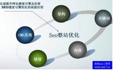 广西seo培训班哪家好详解:十大最靠谱的培训机构|2024年09月更新
