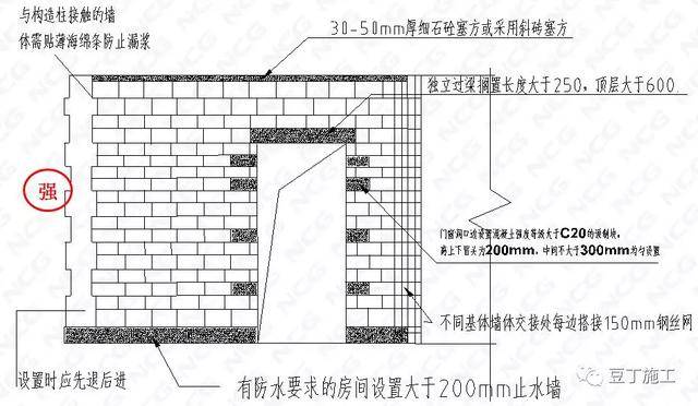 砌體加固設(shè)計(jì)有哪些要求（砌體加固設(shè)計(jì)的主要要求） 建筑施工圖施工 第3張