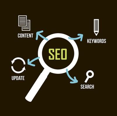 SEO优化人员怎么写原创文章?-网站营销