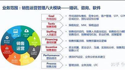 谷歌seo运营考核内容详解:谷歌seo教程|2024年07月更新
