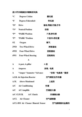 汽车的英语怎么说读