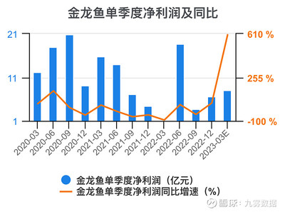 北京魚缸造景專賣店在哪兒?。ū本~缸造景專賣店在哪兒啊多少錢）