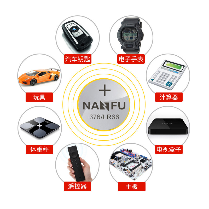 遥控汽车lr什么意思