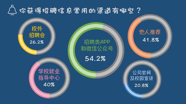 华体会hth官网app创作团队协作
