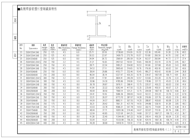 钢架结构焊接质量检测标准（国家钢构焊接质量标准对比钢结构焊接质量分级与标准对比） 建筑施工图施工 第5张