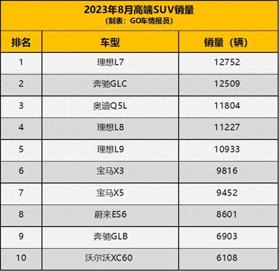 e锭盈是什么意思