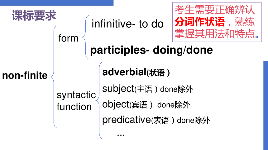 function动词用法及搭配