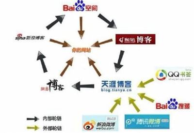 赣州seo公司哪家好汇总:赣州传媒公司排名|2024年07月素材