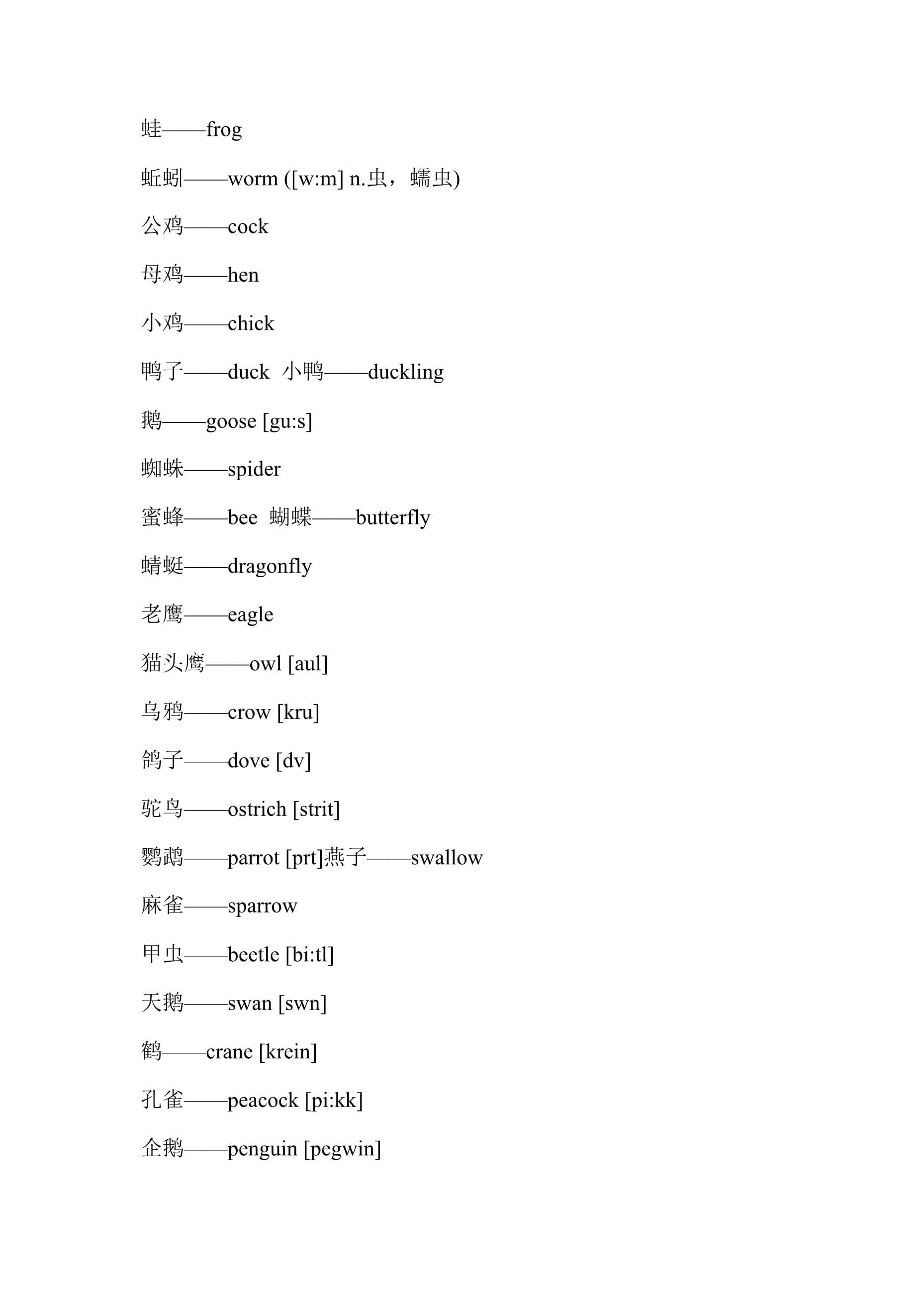 天鹅英语swan中文发音怎么读