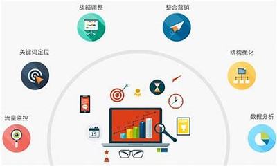 苏州seo费用多少(苏州三日游大概多少钱)