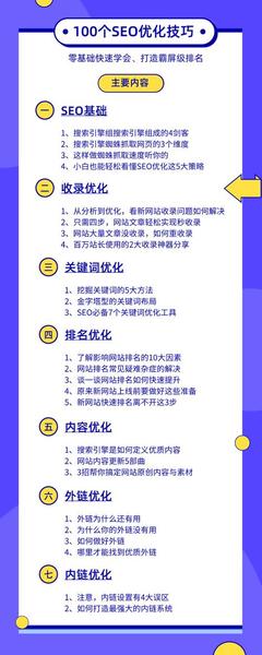 黄骅seo会不会提高网站排名,黄骅seo优化技巧分享