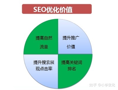 淘宝seo排名靠前吗汇总:为什么不建议在淘宝买家电|2024年07月素材