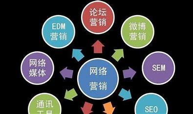 seo网站如何缓存seo专员详解:seo视频网页入口网站推广|2024年07月更新