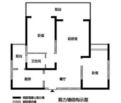 北京承重墙改造 手续流程图（北京承重墙改造基本手续流程以确保合法性和安全性）