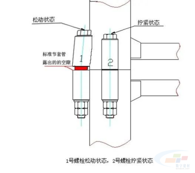 园林设计师证怎么考试（园林设计师证怎么考试报名）